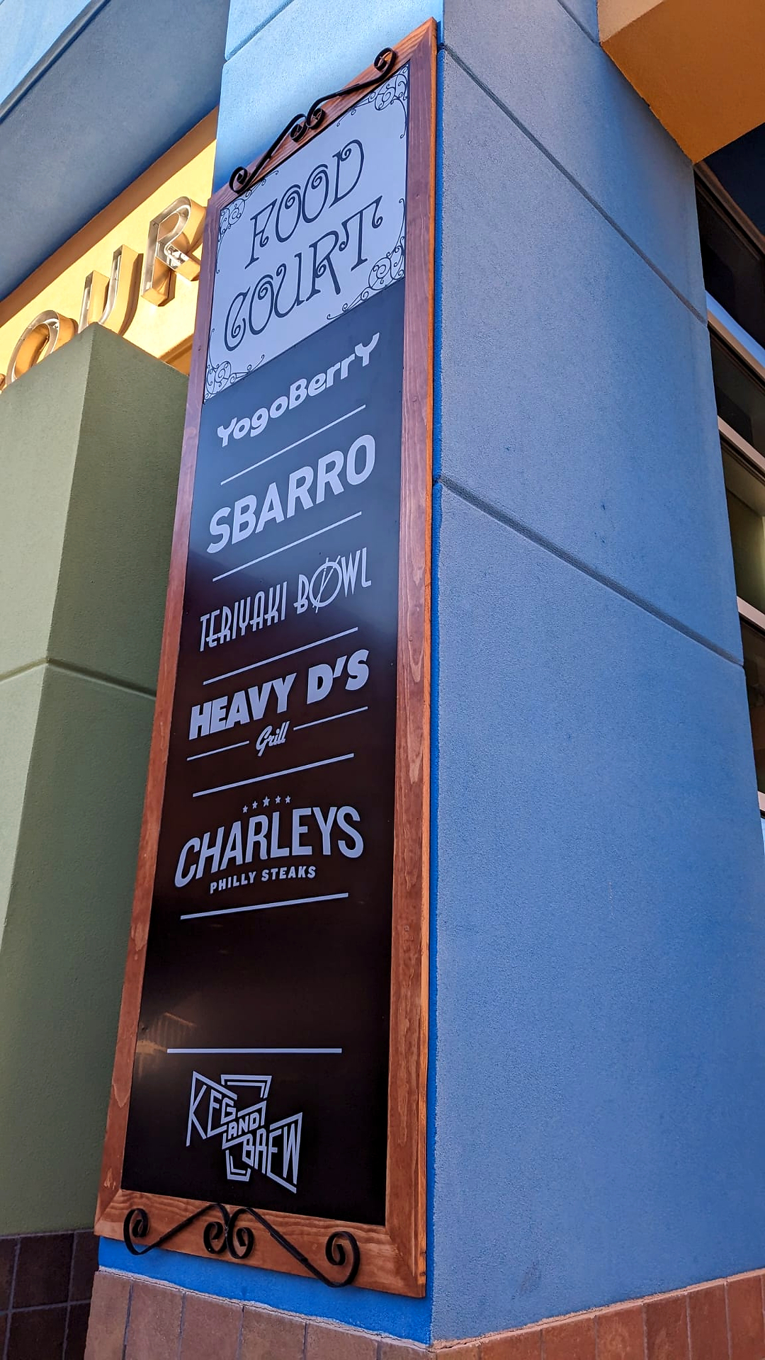Directory Sign